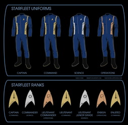 Star Trek Gallery - 484-startrekdiscovery.jpg