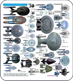 Star Trek Gallery - Starship-Classification-c-star-trek-27939172-2000-2221.jpg