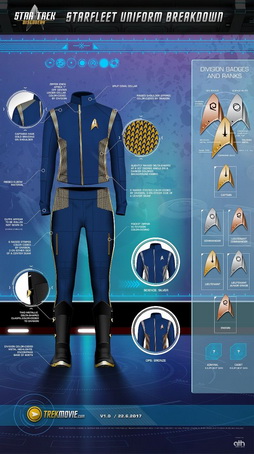 Star Trek Gallery - 778-startrekdiscovery.jpg